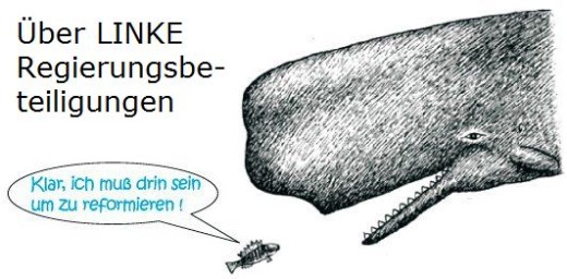 Grafik: gefunden bei Facebook; Zeichner/in: unbekannt Grafik: gefunden bei Facebook; Zeichner/in: unbekannt